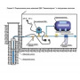 Реле давления воды электронное Extra Акваконтроль РДЭ (1,5 кВт; G 1/2; 5%)
